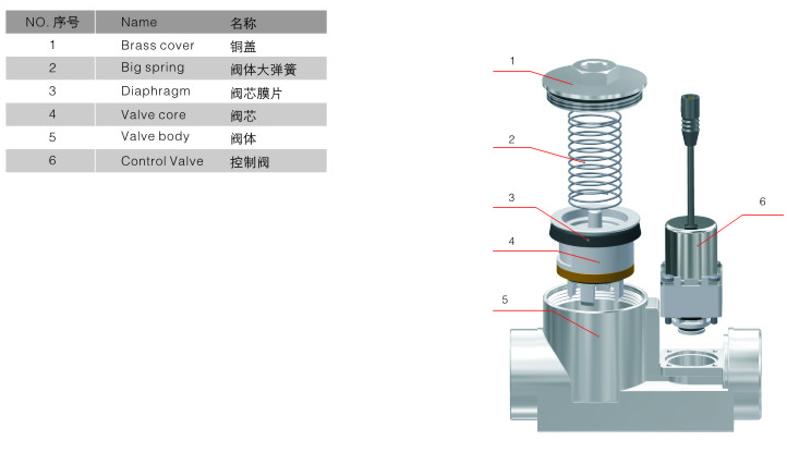 A-3感應潔具-02.jpg